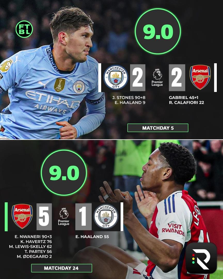 意外嗎？外網(wǎng)球迷票選英超賽季最佳比賽，兩回合阿森納vs曼城居首